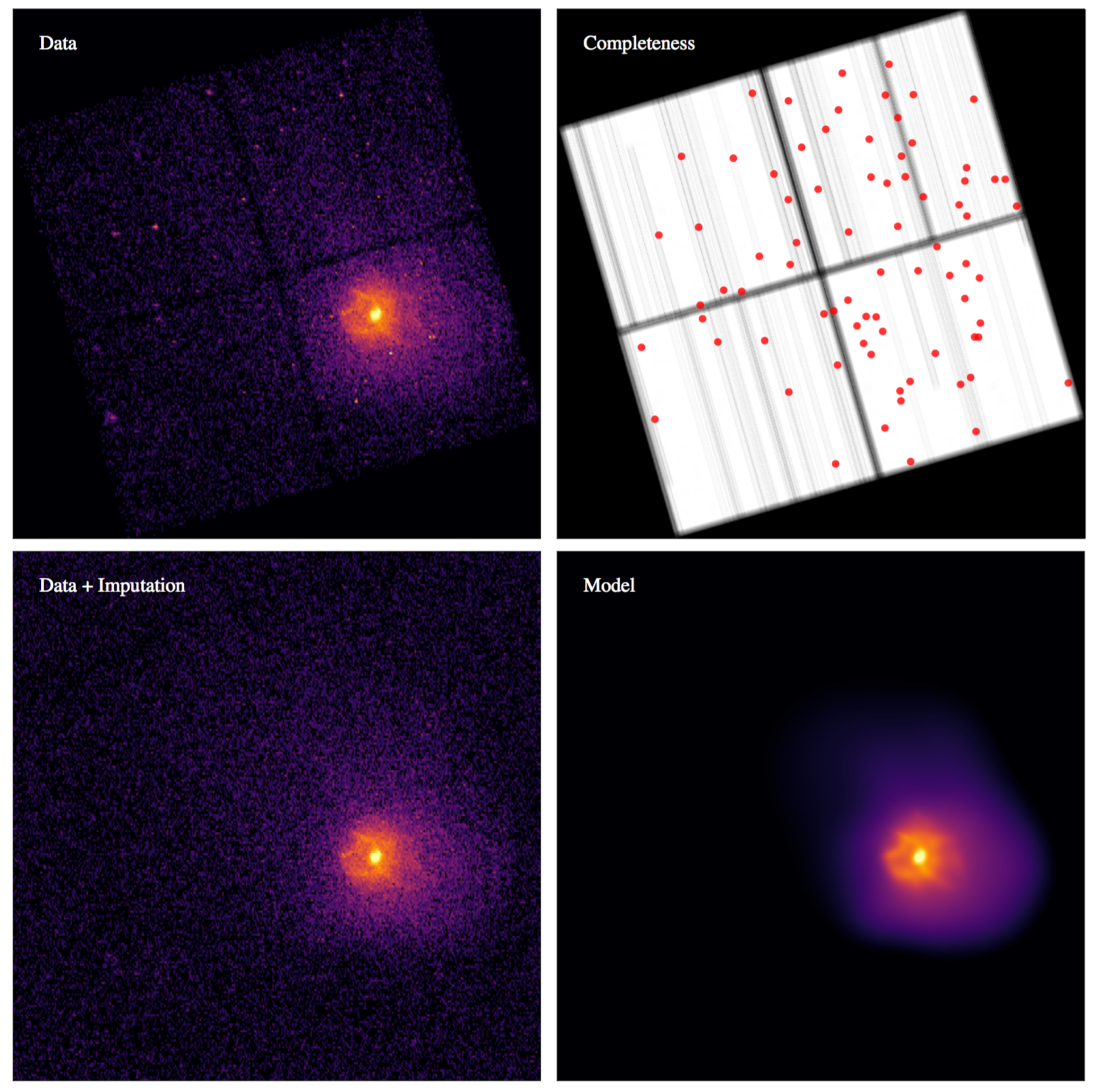 chandra_ngc4636